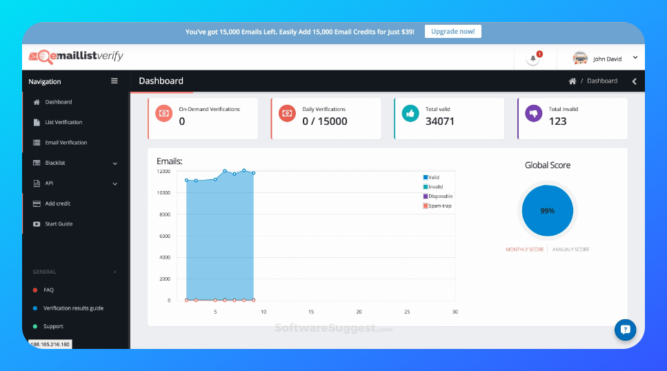 email marketing verification platform – emaillistverify 