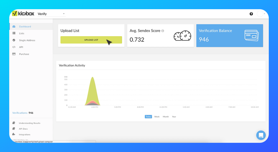 Kickbox email validation API 